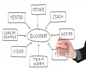 Business Plan